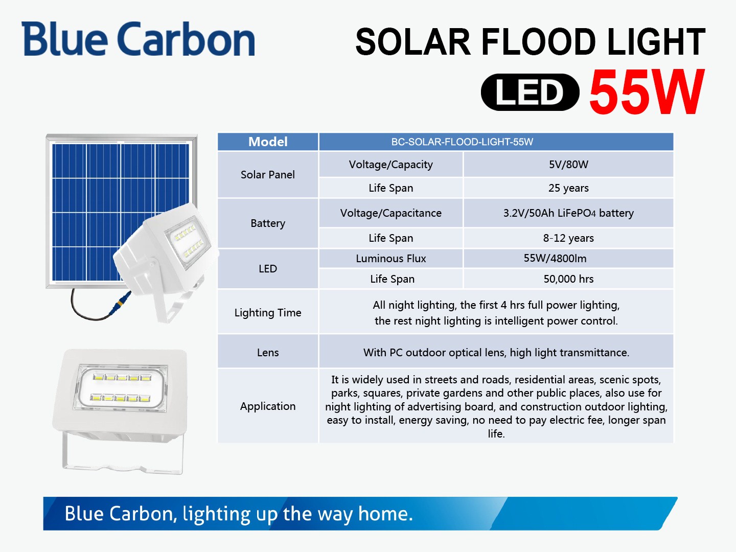 BC-SOLAR-FLOOD-LIGHT-55W.jpg