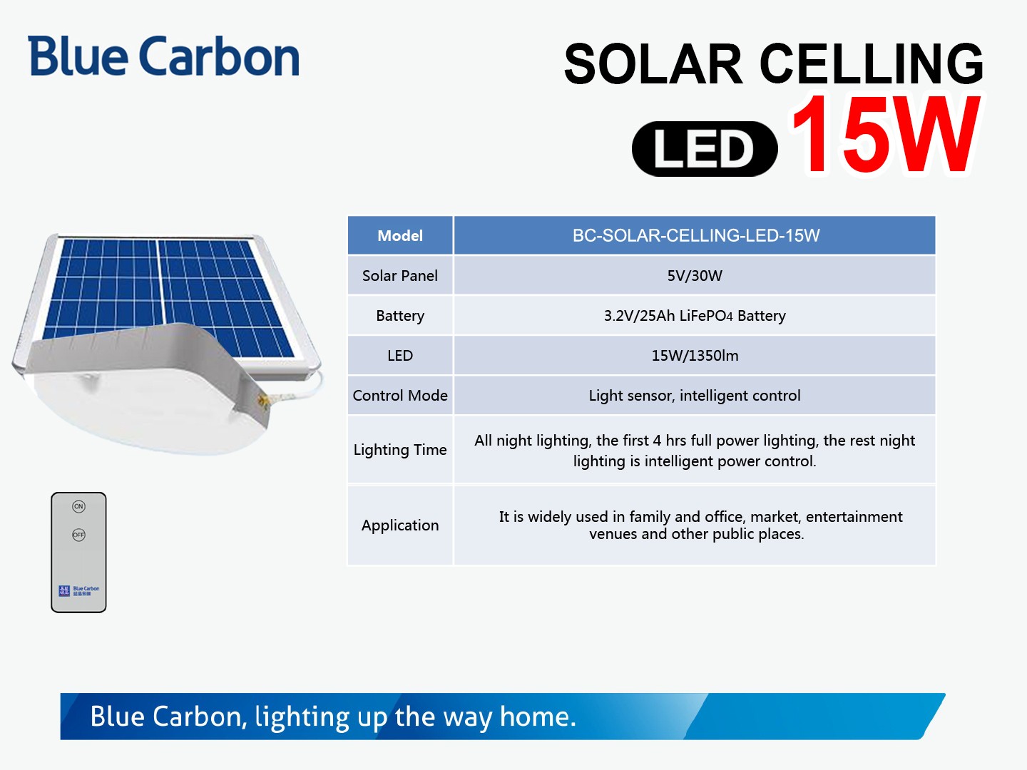 BC-SOLAR-CELLING-LED-15W.jpg