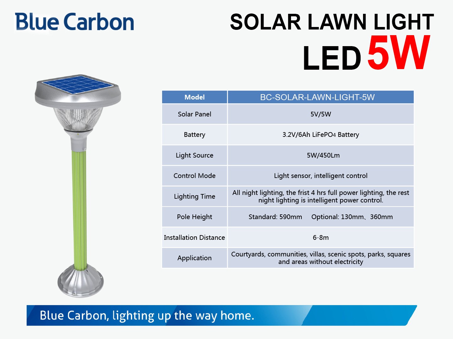 BC-SOLAR-LAWN-LIGHT-5W.jpg